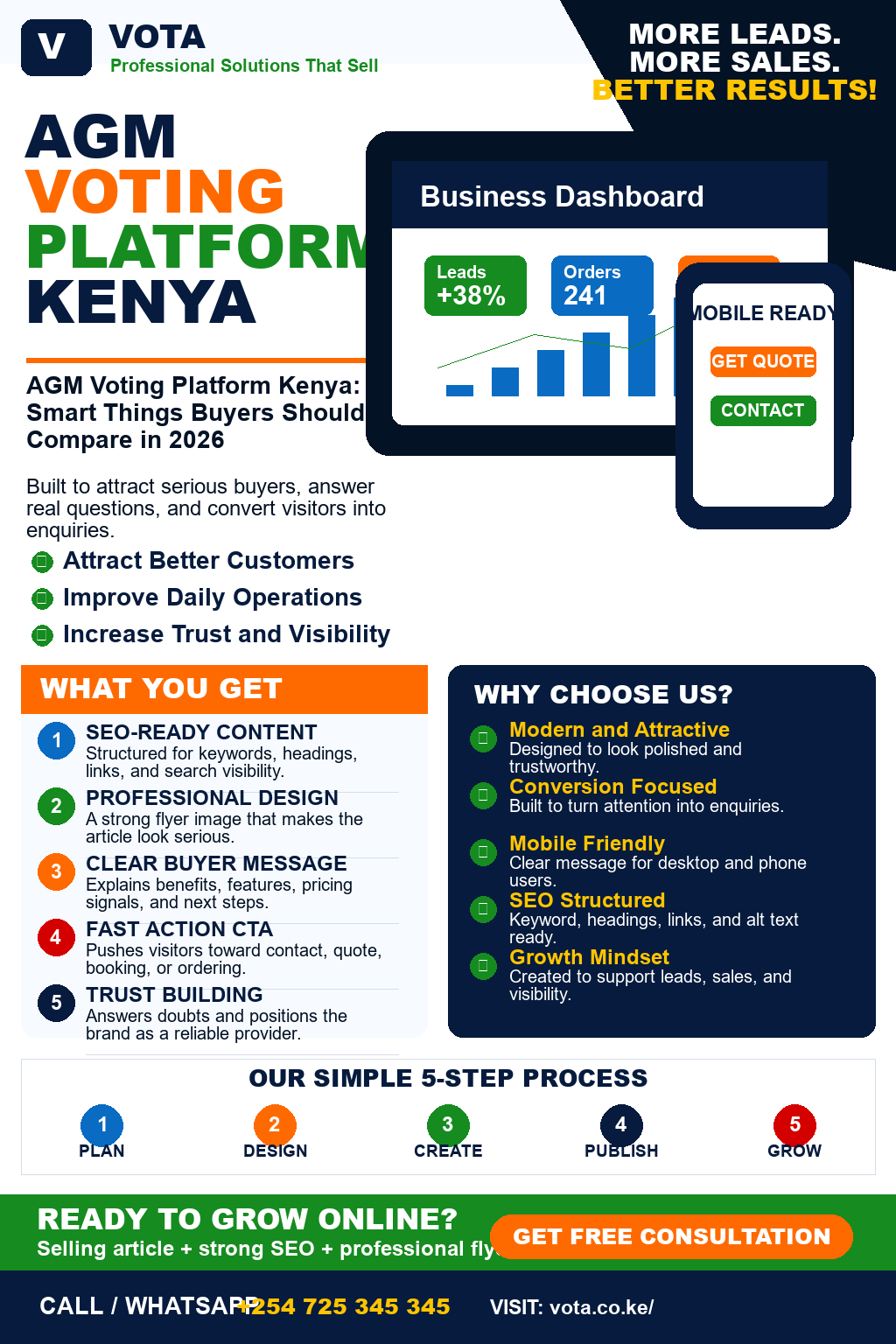 AGM Voting Platform Kenya