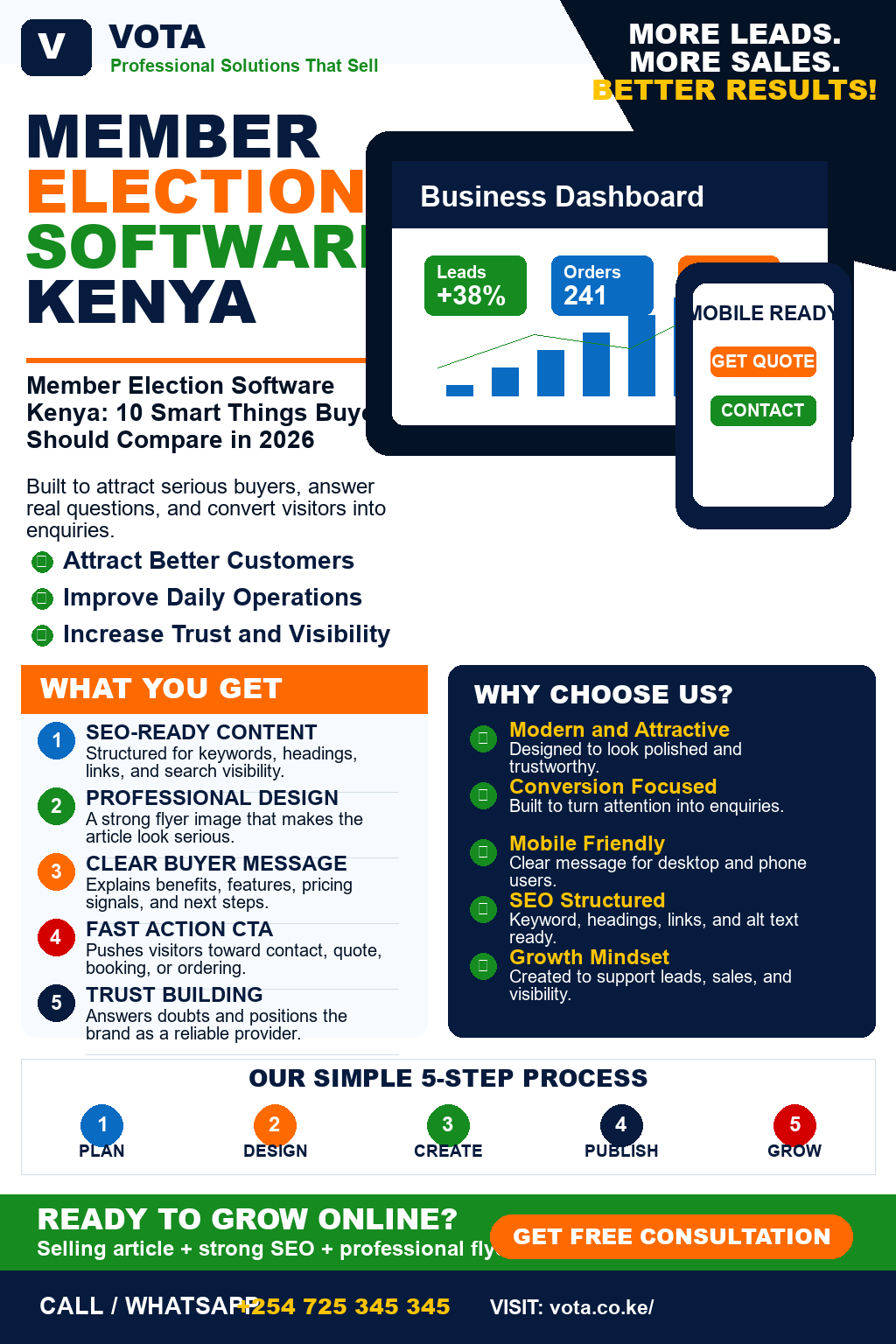 Member Election Software Kenya