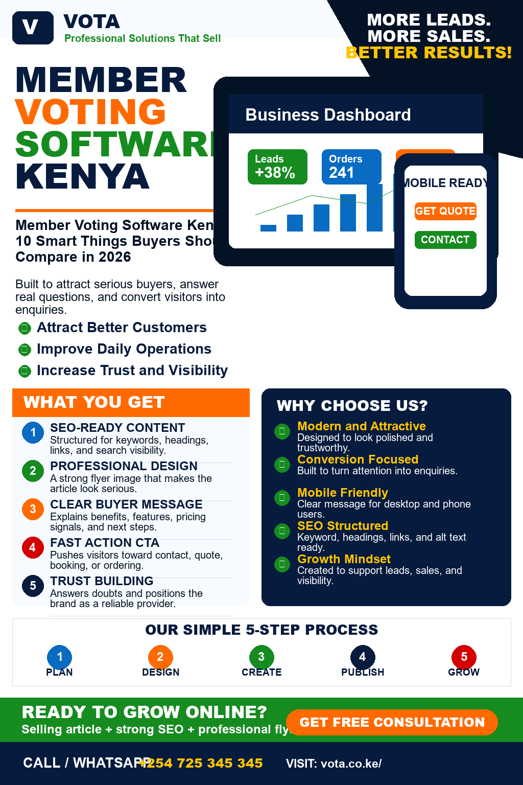 Member Voting Software Kenya