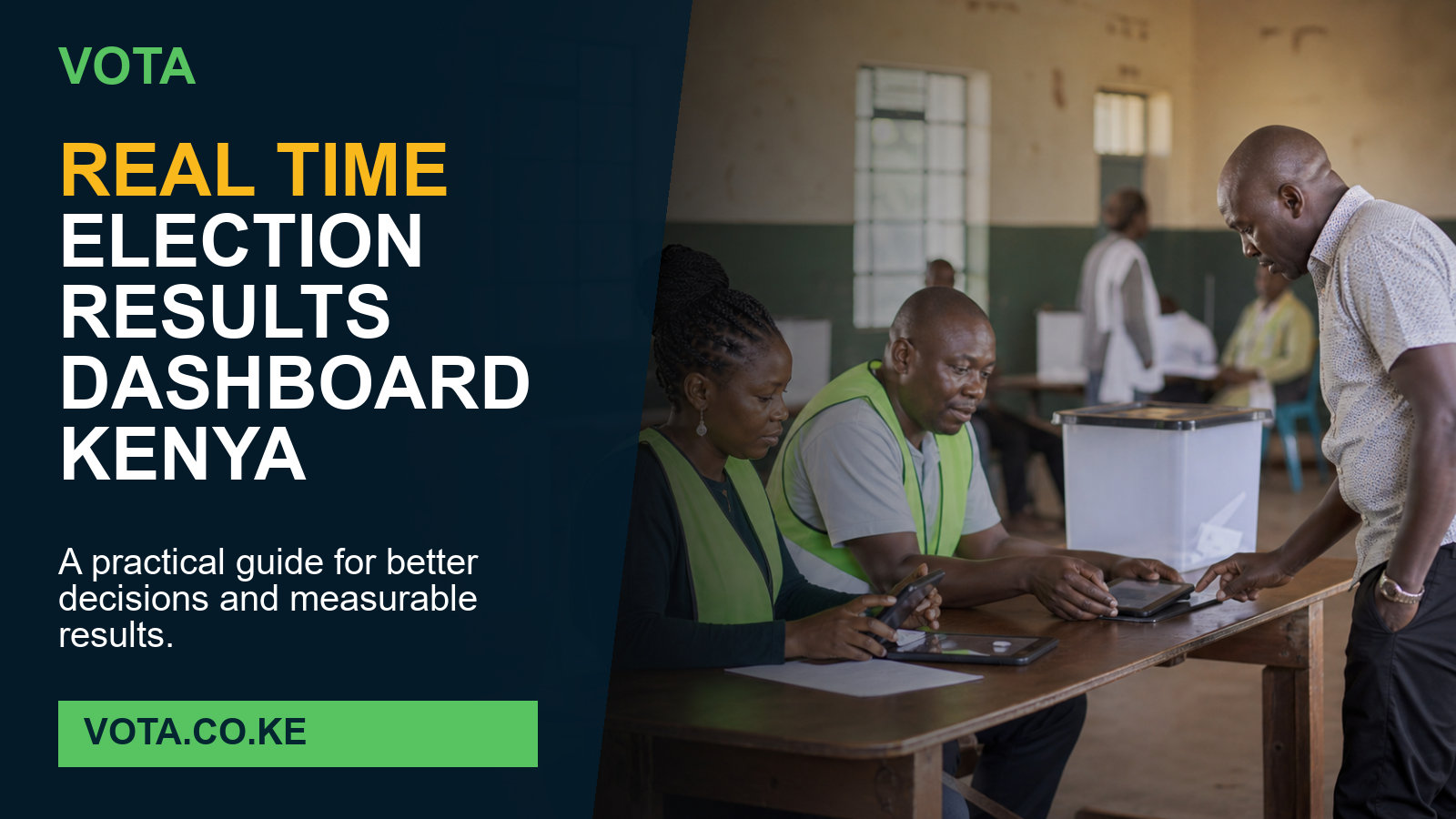 Real Time Election Results Dashboard Kenya