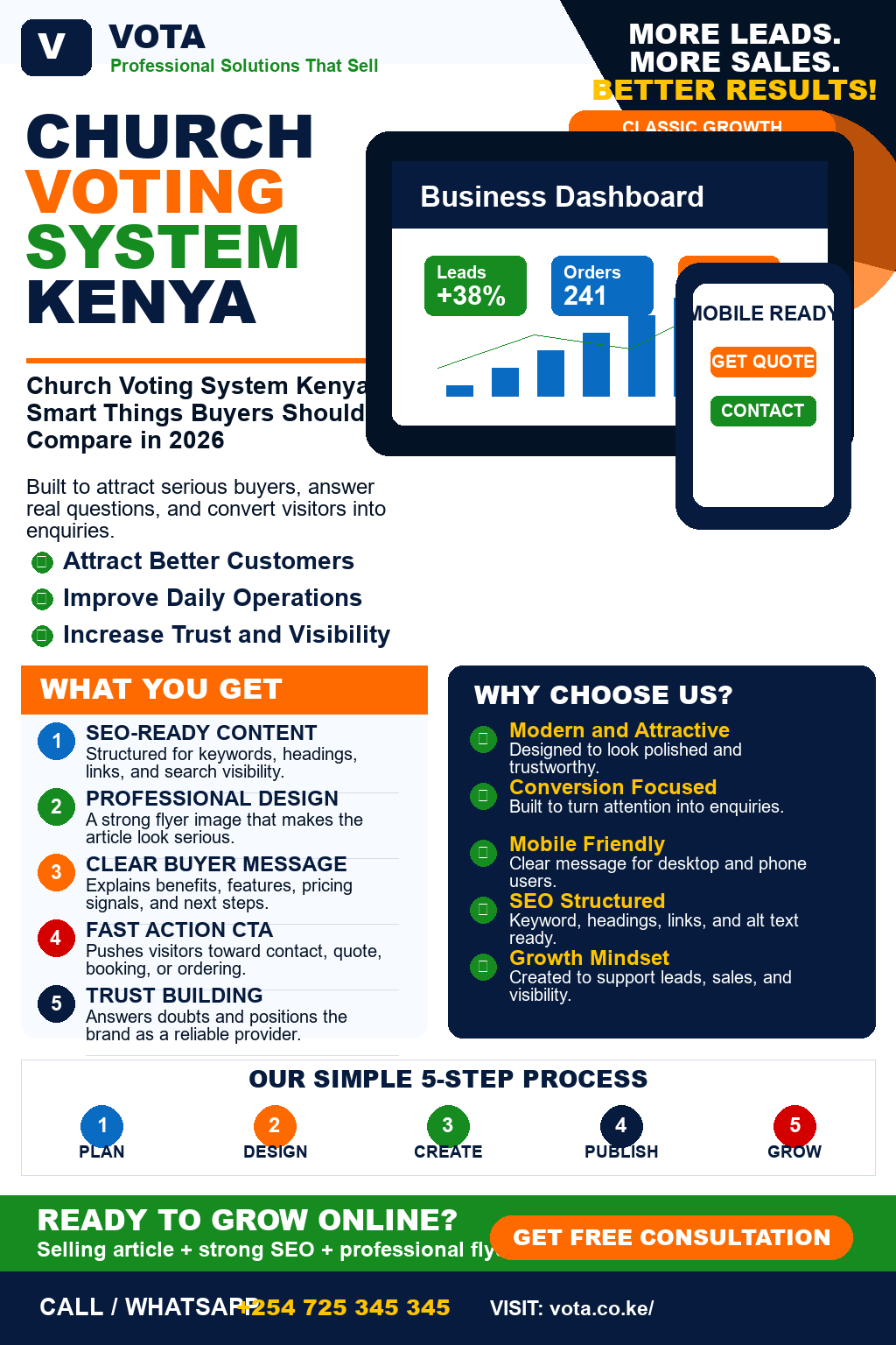 Church Voting System Kenya