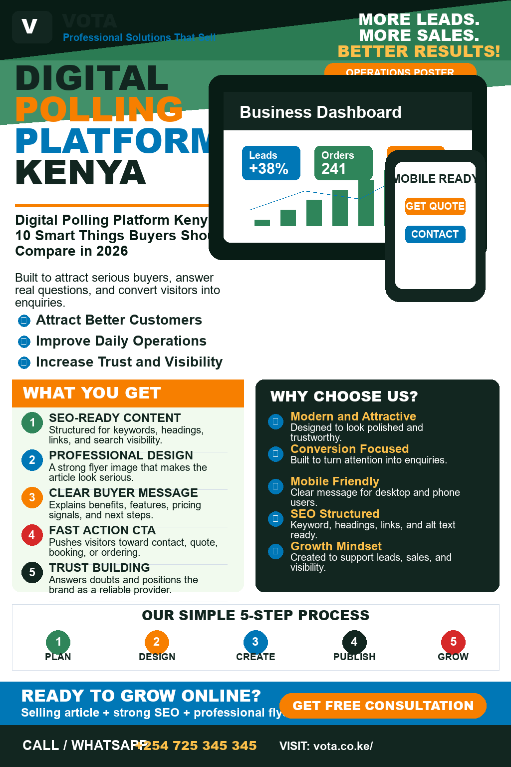 Digital Polling Platform Kenya