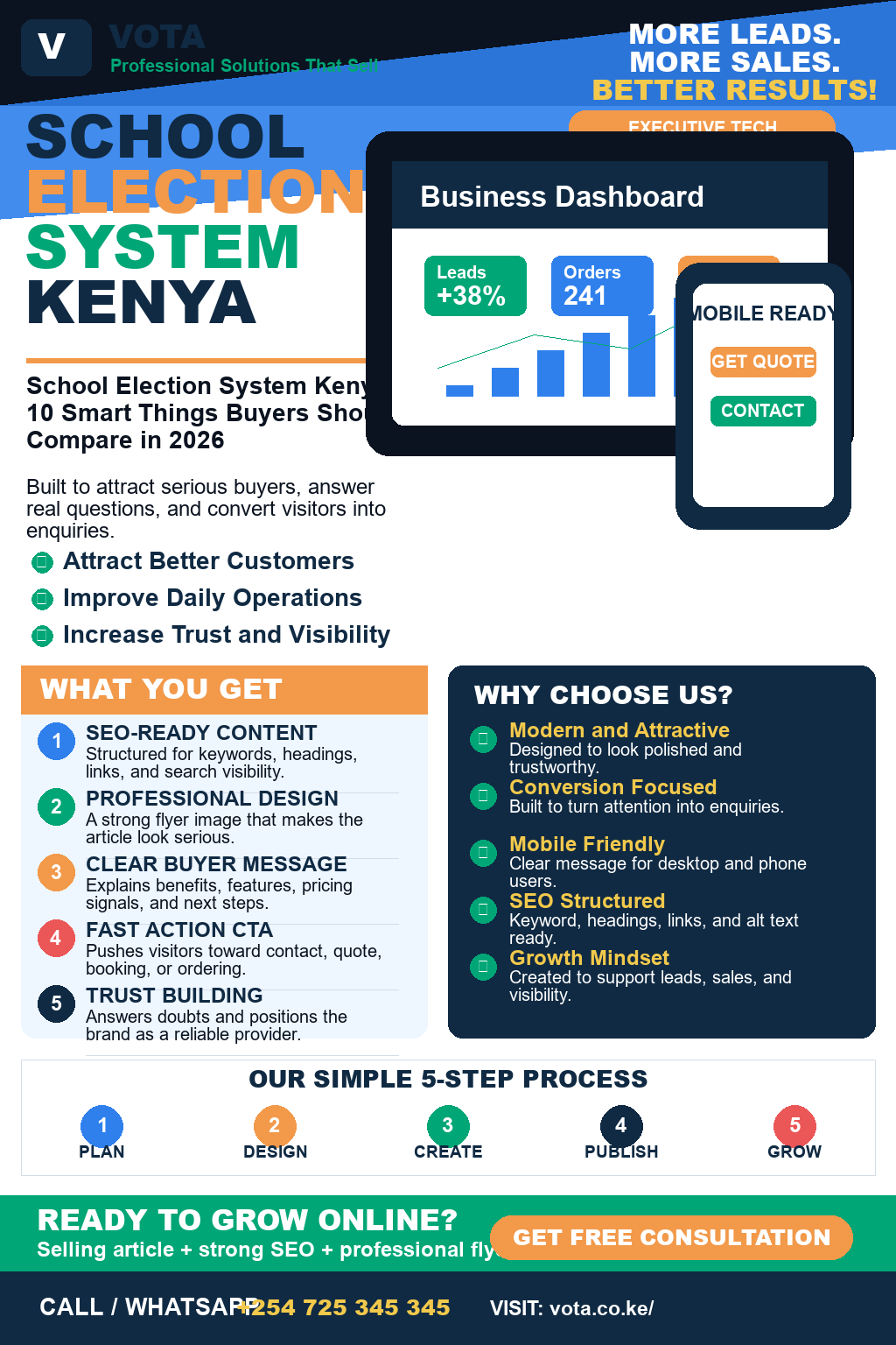 School Election System Kenya