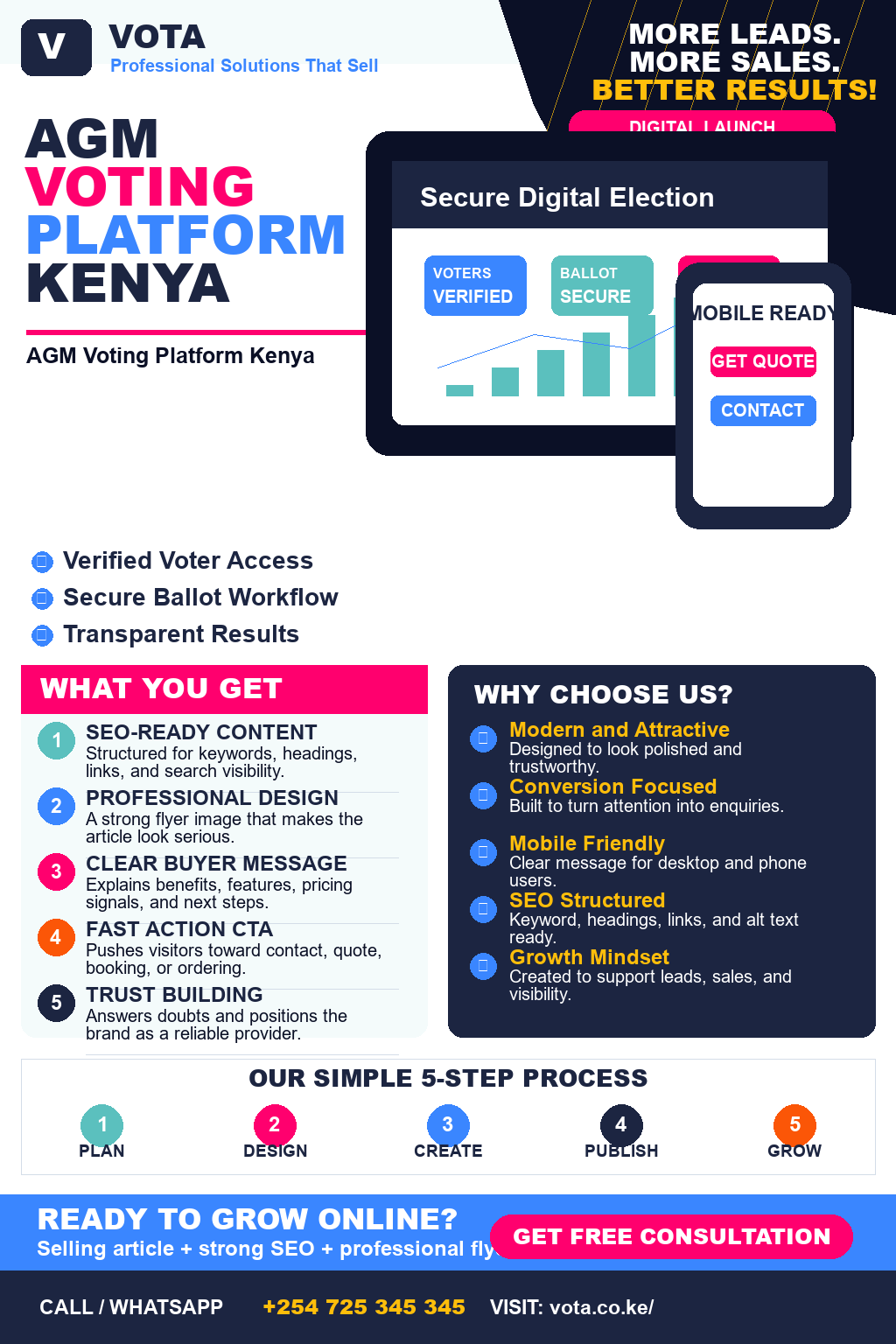 AGM Voting Platform Kenya