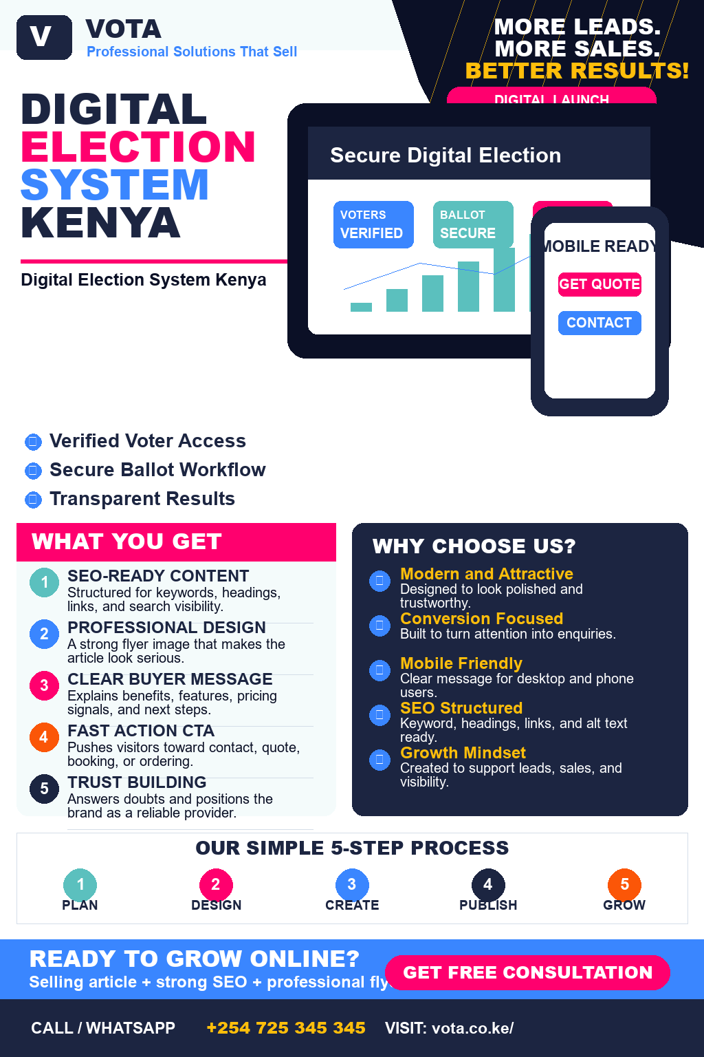 Digital Election System Kenya
