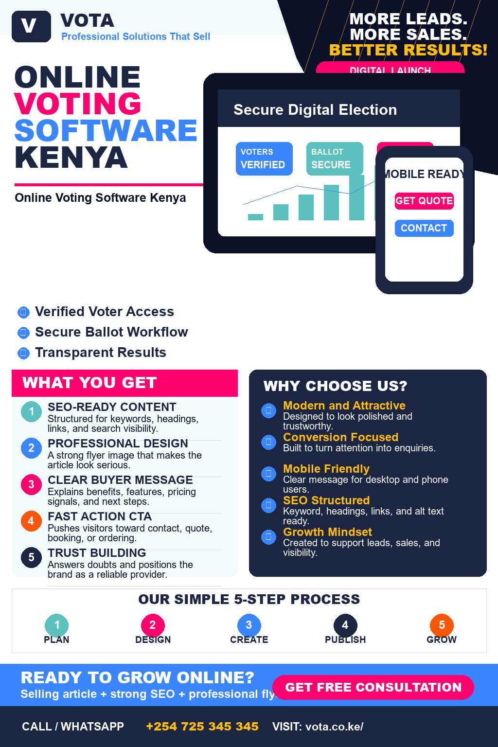 Online Voting Software Kenya