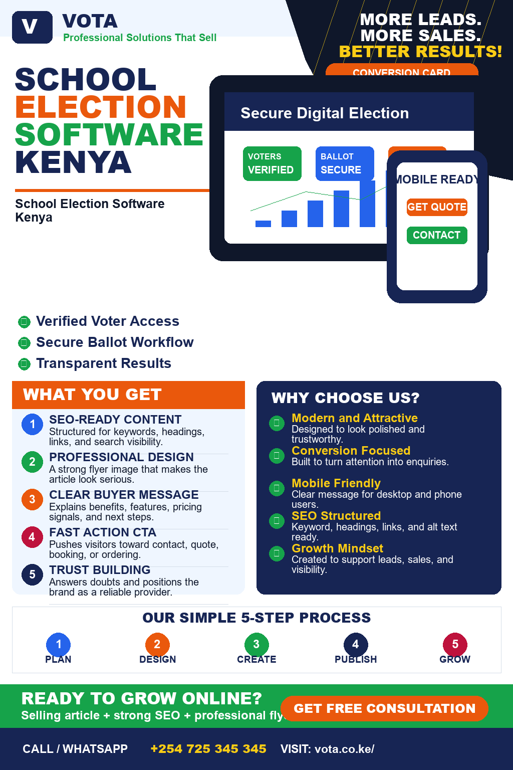 School Election Software Kenya