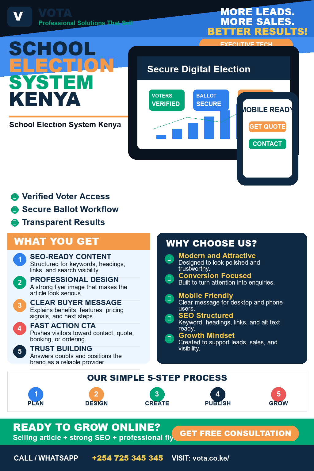 School Election System Kenya