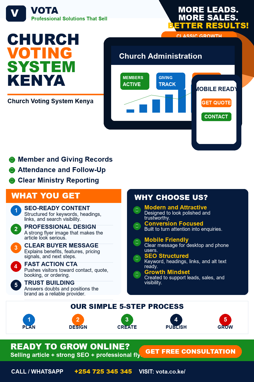 Church Voting System Kenya